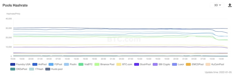 Как зайти на кракен kraken clear com